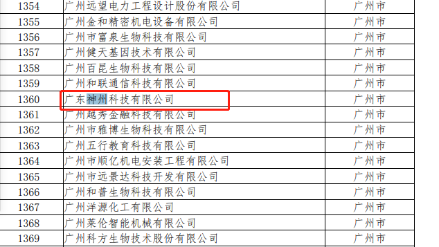 神州科技榮獲“廣東省科技型中小企業”榮譽稱號